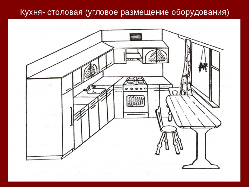 Макет Кухни 5 Класс