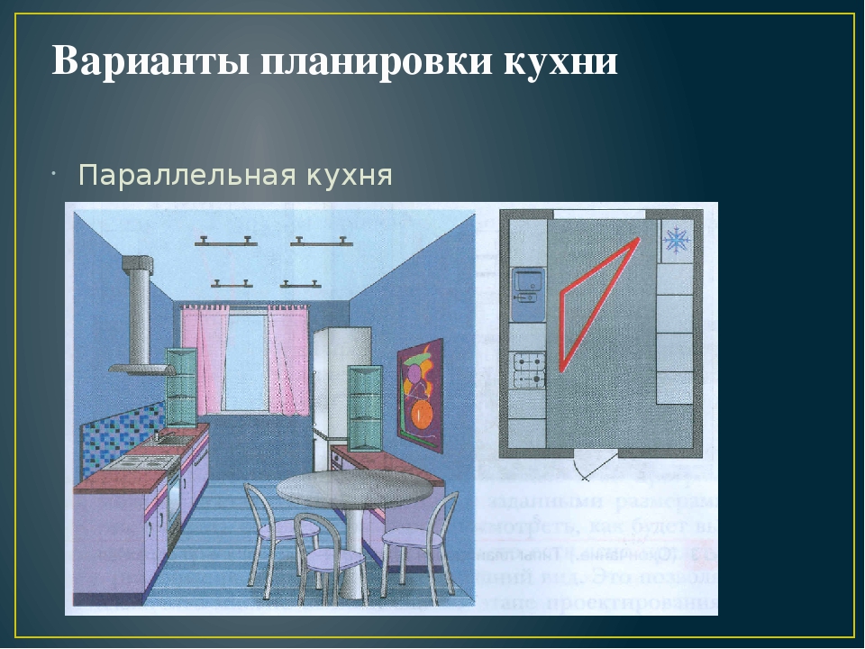 Описание Кухни Моей Мечты