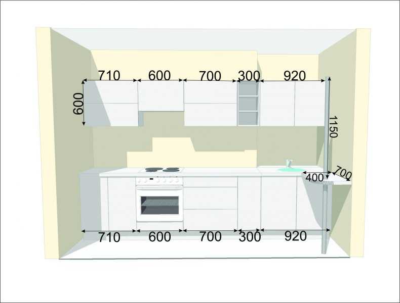 Расстояние между нижними и верхними шкафами на кухне какое должно быть