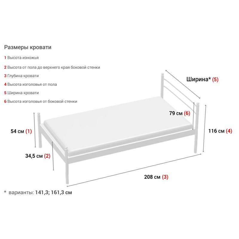 Размер кровати полуторки и односпальной стандарт