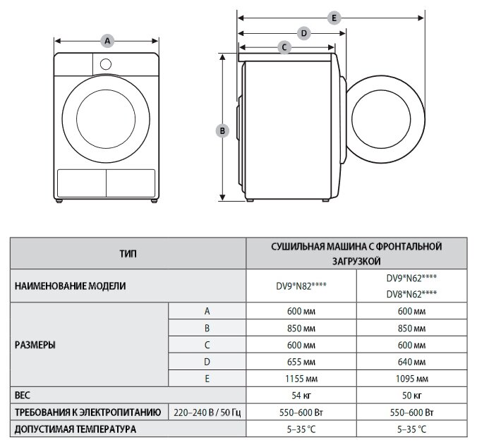 Размеры компактных стиральных машин