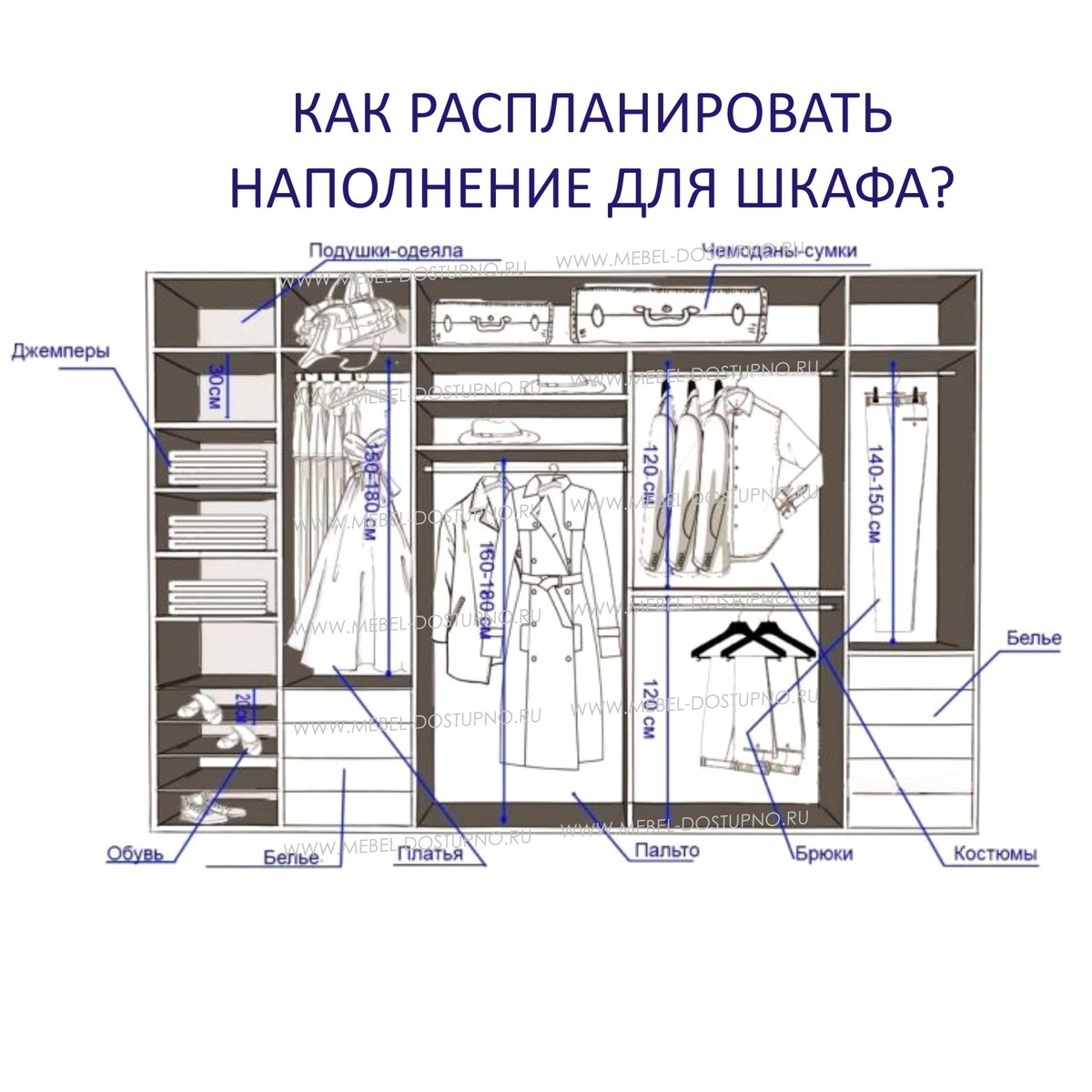 высота полок в платяном шкафу