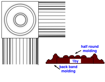 diagram for Victorian style door molding design