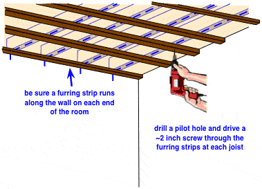 drawing demonstrating attaching furring strips to ceiling joists drawing demonstrating attaching furring strips to ceiling joists