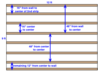 diagram of furring strip layout for a new drywall ceiling