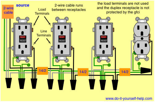 wiring multiple ground fault circuit interrupter