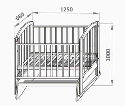 Оптимальные размеры детской кроватки