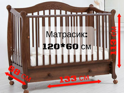 размеры детских кроваток для новорожденного