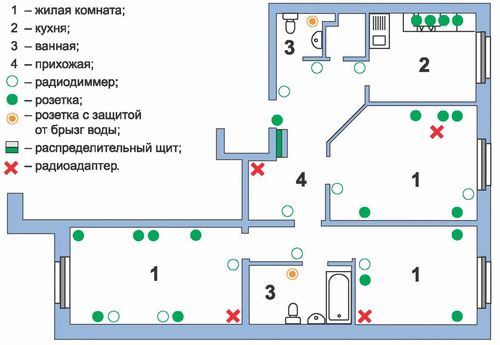 Контурный квиллинг: мастер класс, как делать картины по схемам, техника