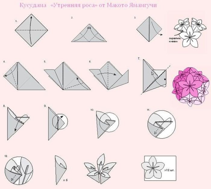 Шарик-оригами может состоять как из одного цвета, так и из многих