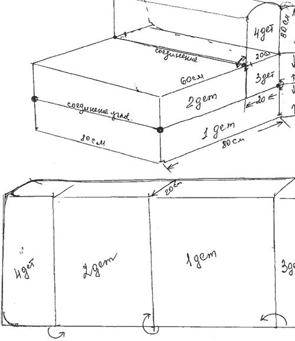 Выкройка чехла для дивана сольста