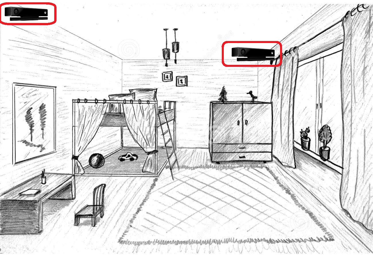 Схематическое изображение комнаты с мебелью
