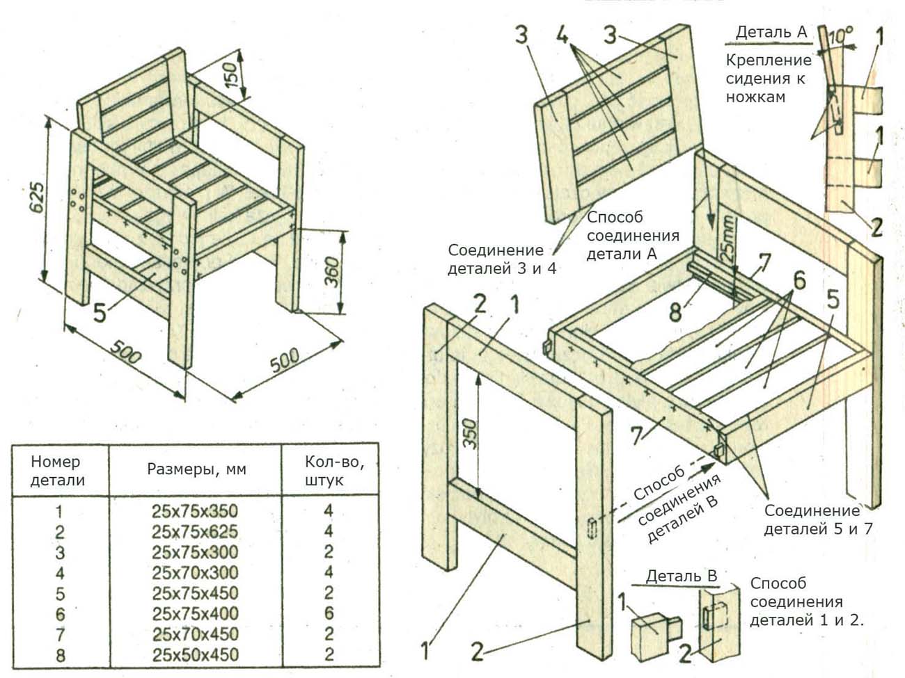 Стулья из дерева своими руками чертежи и схемы сборки