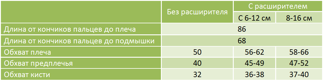 Стандартный размер односпального матраса взрослого