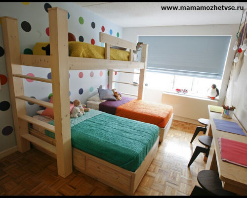 Идеи для детской комнаты 5