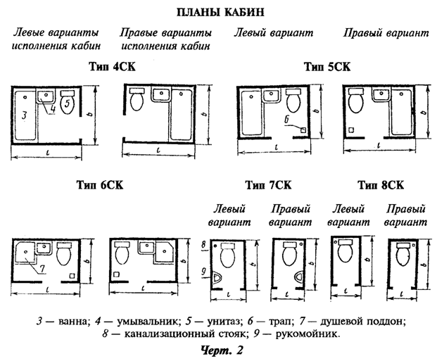 Душевая кабина на плане бти