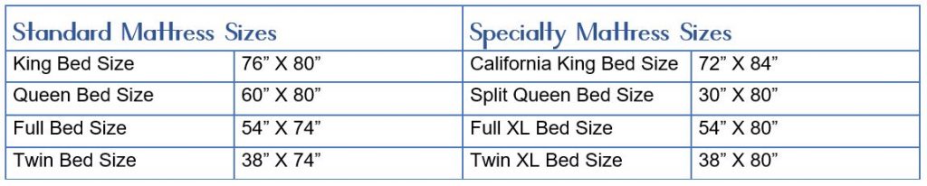 Standard and Specialty Mattress sizes