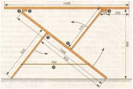 Откидная гладильная доска своими руками - чертежи и размеры Откидная гладильная доска своими руками - чертежи и размеры