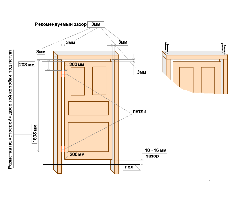 Схема расположения деталей древи