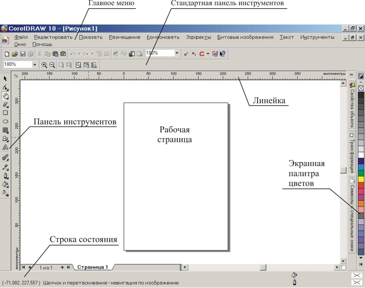 Что необходимо сделать для отображения мини панели инструментов для работы с рисунком