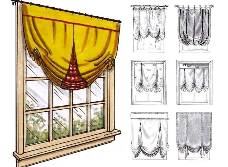 Английские шторы, или как их еще называют лондонские или британские, представляют собой изысканный и благородный предмет интерьера
