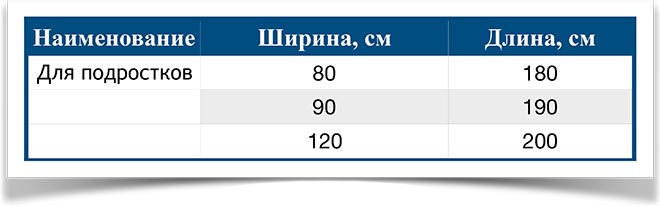 Размеры дестких матрасов (таблица)