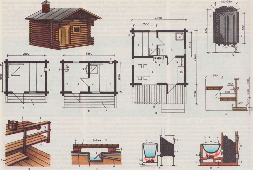 Как нарисовать проект бани самому