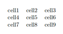 Example of a table