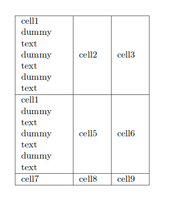 Example of table with fixed length