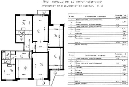 Готовые дизайн проекты квартир с чертежами и визуализацией