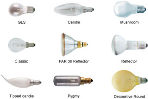 Incandescent Lamps