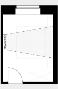Расположение кондиционера в спальне